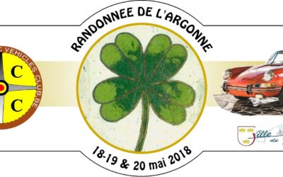Argonne 2018